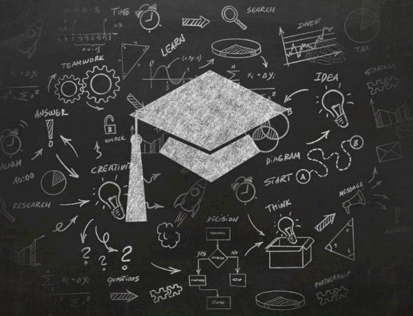 Georgian Teachers’ Awareness of the Importance of Student-centered Classroom Management Tendencies